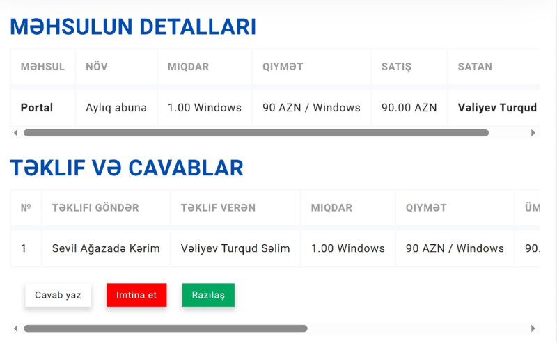 Gənclər Fondunun maliyyə dəstəyi ilə indigi.az” adlı layihə həyata keçirilib